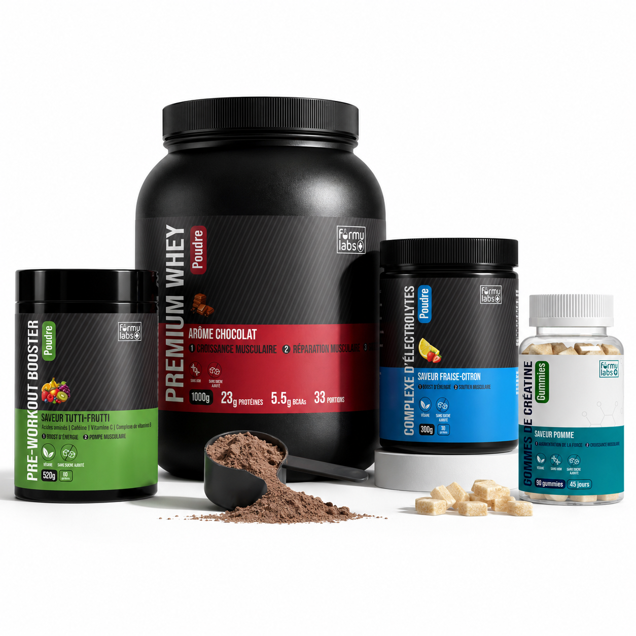 Muscle Building